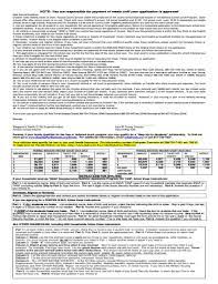 An emergency lighting luminaire should therefore be fitted in a lift car in which persons may travel. Epm2 Certificate Form Fill Online Printable Fillable Blank Pdffiller