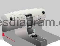 If nothing else can someone take a good quality pic so i can see what fuses are for what. Fuse Box Diagram Audi A8 D2