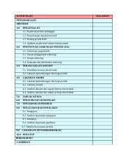 Beg jeans afhudiana | projek rbt tingkatan 3 smk kulim. Rbt 1 Docx Kandungan Penghargaan Abstrak 1 0 Pengenalan 1 1 Kajian Keperluan Pelanggan 1 2 Penyelesaian Masalah Inventif 1 3 Borang Projek Brief 1 4 Course Hero