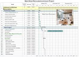 Free Project Management Templates For Construction Aec Software House Renovation Projects Remodeling Plans Renovations