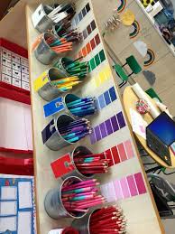 Creative Area Ideas For Early Years Creative Area Art Classroom Eyfs Classroom