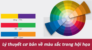 Lý thuyết cơ bản về màu sắc trong hội họa