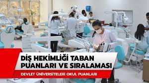 .göre elde edilmiş olup 2019 yks ve tyt'ye girip tercih yapacaklar bu puanları göz önünde bulundurmalılar. Dis Hekimligi Taban Puanlari 2020 Dis Hekimligi Devlet Universiteleri Basari Siralamasi