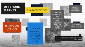In compliance with international taxation standards, a labuan entity is subject to tax under labuan business activity tax act 1990 (lbata), and supplemented by parallel labuan legislation for labuan companies and. Offshore Market Fin435 By Aisyah Caca