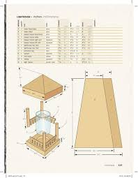 Following the lead i came to a website that asked for us $67 for their free plans. Lighthouse Birdhouse Woodworking Project Woodsmith Plans