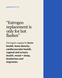 Image result for Estrogen Replacement