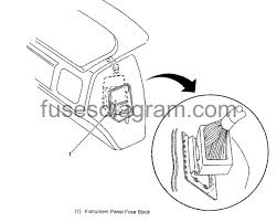 And do these all have to be hooked up for one of them o well this is a basic one for our trucks,im not sure if this is what you are looking for? Fuse Box Diagram Chevrolet Lumina 1994 2001