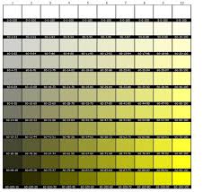 Desaturated Yellow Brown Or Olive Green Archive Wetcanvas
