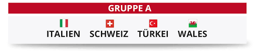 Die schweiz wird bei der em einen richtigen mist fußball spielen da lege ich mich mal fest. Em 2021 Infos Spielplan Favoriten Tipps Mehr