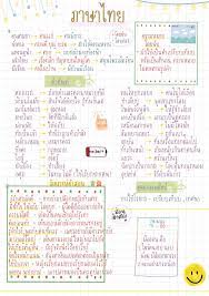 โน ตของ ภาษาไทยม3 ปลายภาค ช น clear คำคมการเร ยน ศ กษา ธ มห องเร ยน