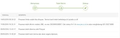 Tahapan cek resi jne lazada. Order Tracking Lazada Cepat Dan Mudah Cekresi Com