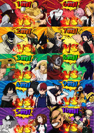 Bokunoheroacademia Bokunoheroacademiaseason2 Myheroacademia Myheroacademiaseason2 My Hero Academia Memes My Hero Anime Funny