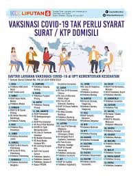 Formulasi vaksin sinovac atau coronavac tersedia dalam bentuk injeksi, yang diberikan secara intramuskular. Cek Lokasi Vaksinasi Covid 19 Di Dki Jakarta Tanpa Syarat Domisili Health Liputan6 Com