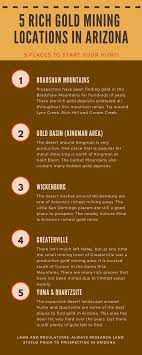 10 best gold metal detectors. The Best Gold Mining In Arizona A County By County Breakdown Raregoldnuggets Com