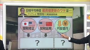 News source: Yahoo!ニュース