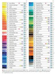 Derwent Watercolor Pencil Color Chart In 2019 Color Pencil