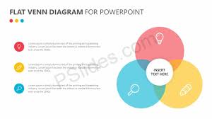 And in addition to identify key factors for the industry's success. Flat Venn Diagram For Powerpoint Pslides