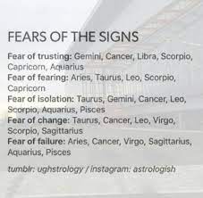 Cancer phobia goes even further back. Pin On Zodiac