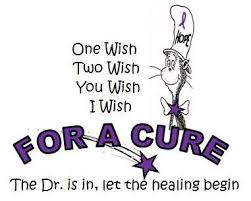 A great theme can create memories that last a lifetime. 73 Relay For Life Theme Ideas Relay For Life Relay Life
