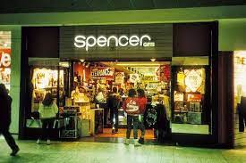 Gallery Spencers Gifts My Childhood Memories Childhood Memories