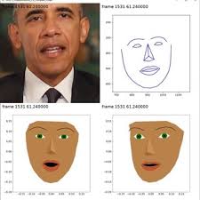 1 comparison video ​ [36]​ generated by the replication toolkit....