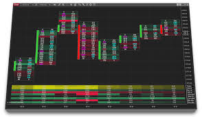 Ninjatrader 8.0.0.5 puede descargarse desde nuestra biblioteca de. Ninjatrader Trading Software Falcon Computers Systems