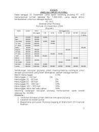 Check spelling or type a new query. Contoh Soal Dan Jawaban Menurut Umur Piutang Soal Dan Jawaban
