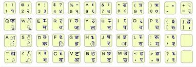 Keyboard Ka Hindi Chart Bedowntowndaytona Com