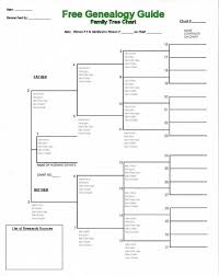 free pedigree printable sheets from lds genealogy family