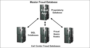 Пїѕ ia jelas kedengaran dalam vibrasi suaranya saat dia bercerita melalui telefon tentang langgar. Hati Hati Panggilan Palsu Dari Ipk N Pos Malaysia Jom Conteng