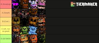 Fnaf Bear Characters Tier List In 2020 Bear Character List Pandora Screenshot