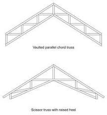 Image Result For Vaulted Parallel Chord Truss Alberta Roof