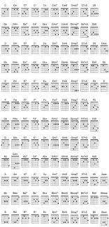 Kunci Gitar Posts Facebook