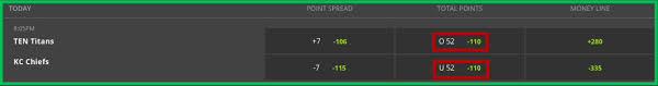Nfl Week 11 Betting Odds, Moneylines, Point Spread, Over/Under
