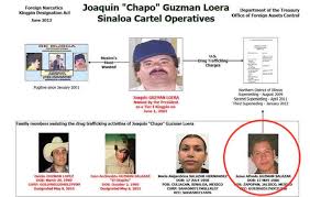Hijo De El Chapo Fue Secuestrado En Puerto Vallarta Sin reparo alguno, iván archivaldo y alfredo guzmán dicen ser los hijos del capo mexicano, incluso, existen cuentas en twitter que afirman ser iván archivaldo y alfredo; hijo de el chapo fue secuestrado en