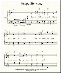 Score and parts nombre de pages : Happy Birthday Free Sheet Music For Guitar Piano Lead Instruments