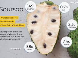 Graviola is a fruit which keeps people from many deadly diseases. Soursop Nutrition Facts And Health Benefits