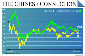 The Chinese Connection