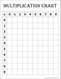 Free Math Printable Blank Multiplication Chart