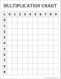 free math printable blank multiplication chart