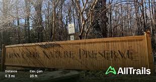 Glenn Creek Nature Preserve Loop, Georgia