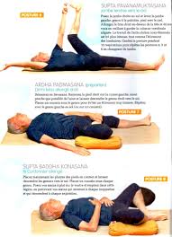 Cet Article A Ete Copie A Partir De Documents Ecrits En Anglais La Correction N Est Pas Terminee S Il Y A Yoga Pour Maigrir Etirement Psoas Exercices De Yoga