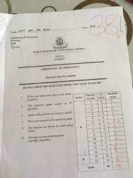 Spm addmaths 2019 additional mathematics spm paper 1 part 2. Student Who Once Failed Add Maths Aces Spm Exams With 9as Life Malay Mail