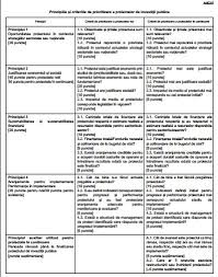 Read or share reviews of the rossignol experience 88 skis 2013 or shop similar skis. Oug Nr 88 2013 Adoptarea Unor Masuri Fiscal Bugetare Pentru Indeplinirea Unor Angajamente Si Pentru Modificarea Si Completarea Unor Acte Normative