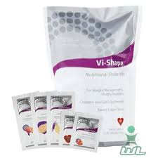 Body By Vi Balance Kit The Balance Kit Includes 30 Servings Of Vi Shape Nutritional Shake Mix Plus An Assortment Of Sha Body By Vi Visalus 90 Day Challenge