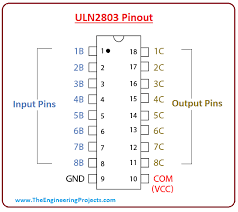 Uln2803apg 8ch darlington sink driver components datasheet pdf data sheet free from datasheet4u.com datasheet (data sheet) search for integrated circuits (ic), semiconductors and other electronic components uln2803apg datasheet. Introduction To Uln2803 The Engineering Projects