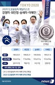 Nov 11, 2019 · #러브캐처 #러브캐처송세라 #송세라 #송세라근황 #송세라남자친구 #박정진송세라 #송세라일상 이전화면으로 가기 좋아요 한 사람 보러가기 Hewnhgm2zxx9um