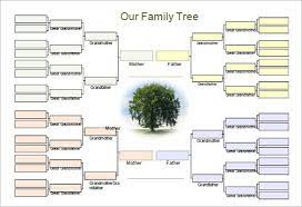 Ms Word Apple Pages Google Docs Free Premium Templates Free Family Tree Template Blank Family Tree Family Tree Chart