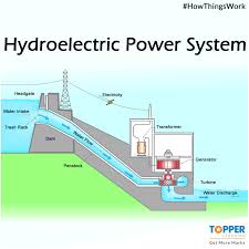 Https Encrypted Tbn0 Gstatic Com Images Q Tbn And9gcstu Eb3q1fdrfwo Bqtczxhm9m6ta4olxq4g Usqp Cau