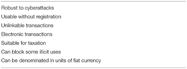 Many people have cryptocurrencies in their wallet, but they don't have enough places to spend them. Frontiers Can Cryptocurrencies Preserve Privacy And Comply With Regulations Blockchain